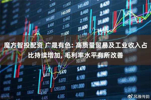 魔方智投配资 广晟有色: 高质量贸易及工业收入占比持续增加, 毛利率水平有所改善