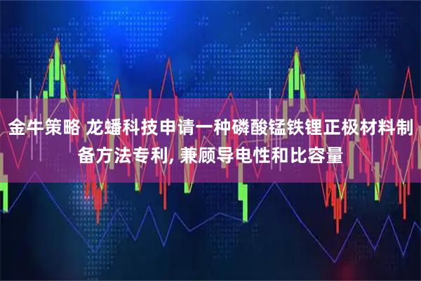 金牛策略 龙蟠科技申请一种磷酸锰铁锂正极材料制备方法专利, 兼顾导电性和比容量